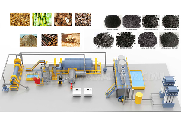 Biomass To Biochar System