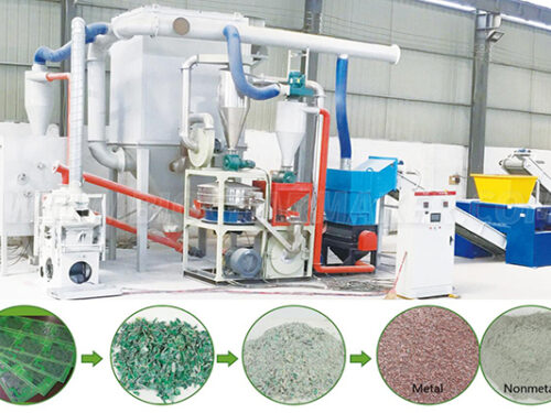 PCB board recycling machines system